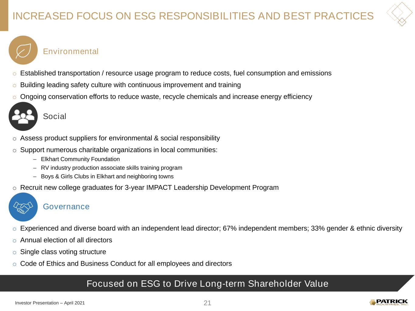 slide21